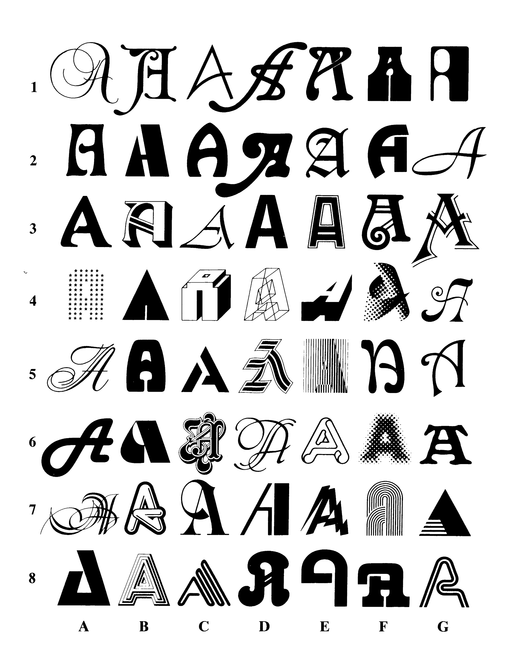 The letter “A” is repeated in a grid, demonstrating considerable variation in the form of the letter across different typefaces. Many of the typefaces are display faces.