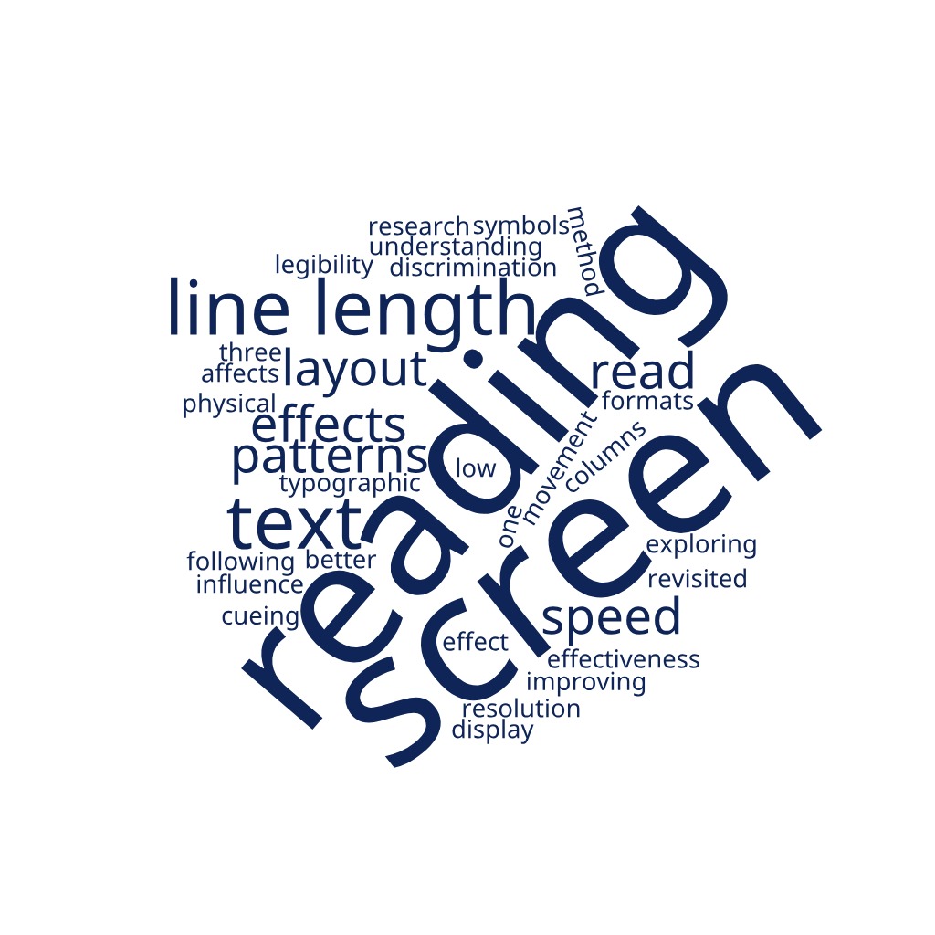 A word cloud, with the largest and visible words being only “reading” and “screen.”